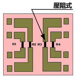應變片圖案_Si-MEMS型