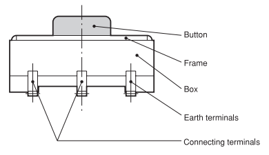 Tactile switch SMT1|NIDEC COMPONENTS, Inc. Tactile switch SMT1|NIDEC COMPONENTS, Inc.