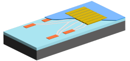 Thin-film strain gauge cad_Nidec Components